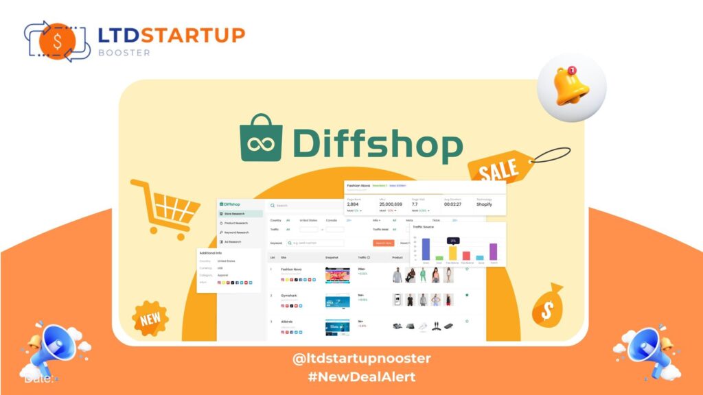 New Lifetime Deal Alert - Diffshop - Discover bestsellers and trending products with Diffshop. cover