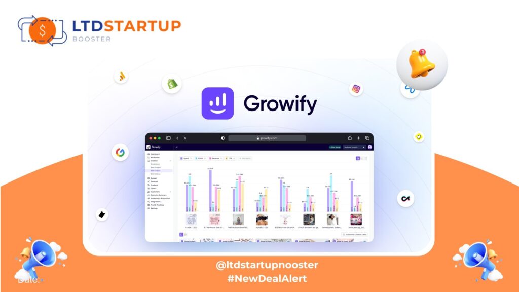 [New LTD] Growify - Scale underperforming paid ads with AI cover