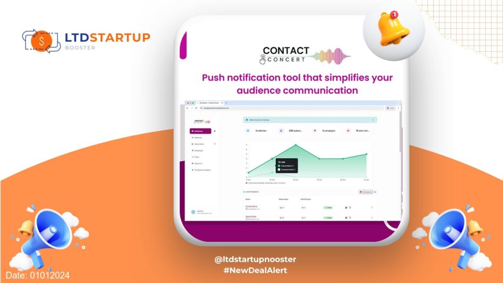 New LTD Alert - Contact Concert : Effortless Web Push Notifications tool for Seamless Audience Engagement cover