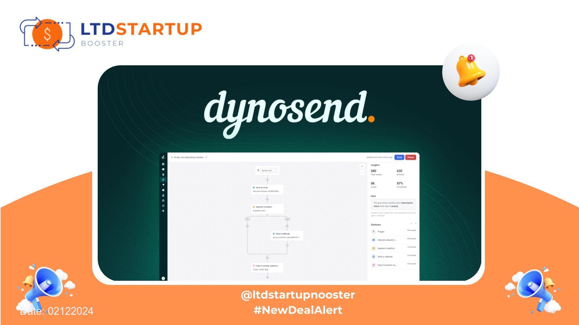 [New LTD] Dynosend - Engage users with data-driven marketing cover