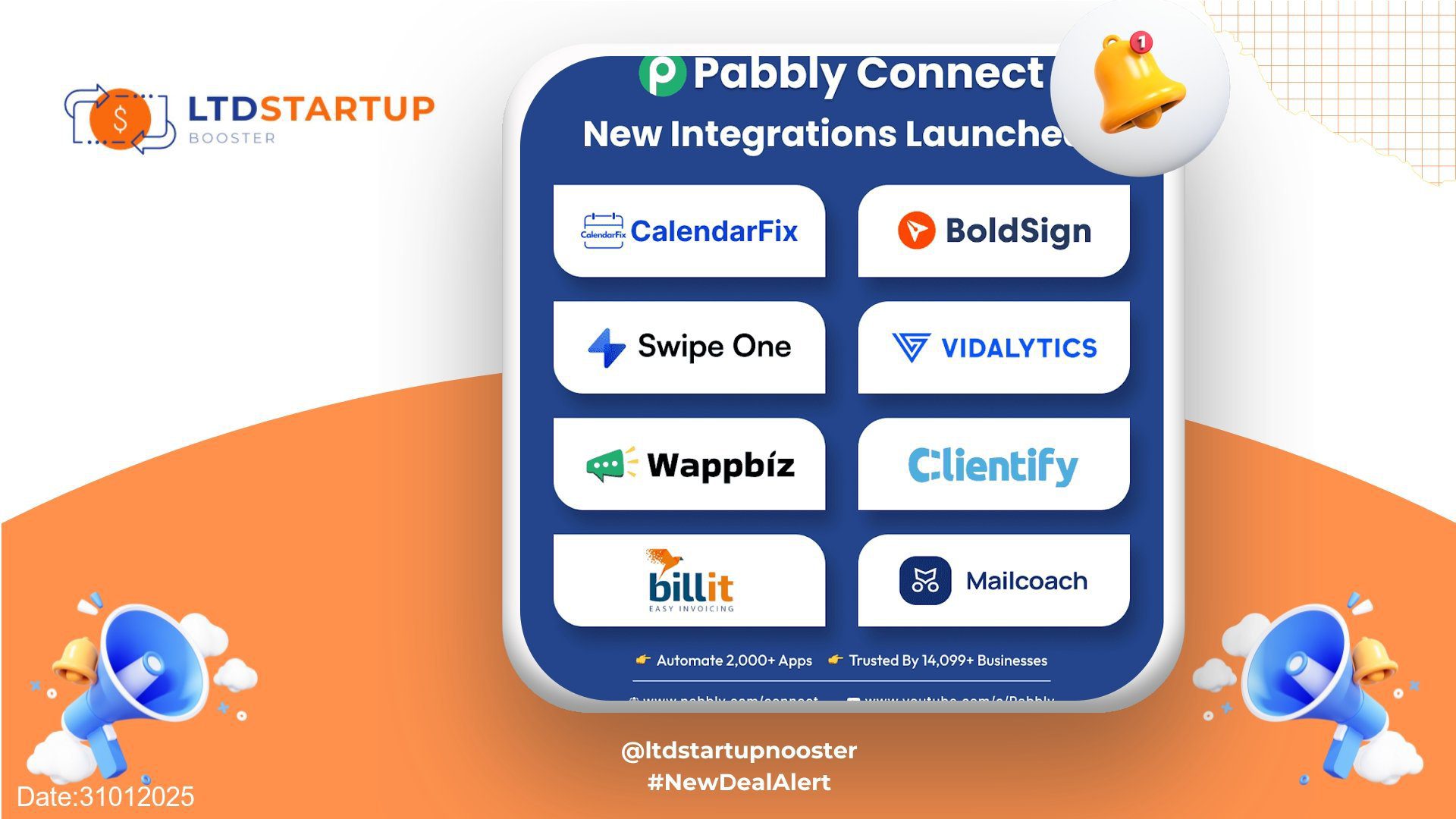 Update for Pabbly Connect - New integrations now available in Pabbly Connect! cover